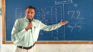 5th scholarship Exercise -7.2 Numbers Even/Odd, Prime/Composite,Twin Prime/Coprime,Triangular/square