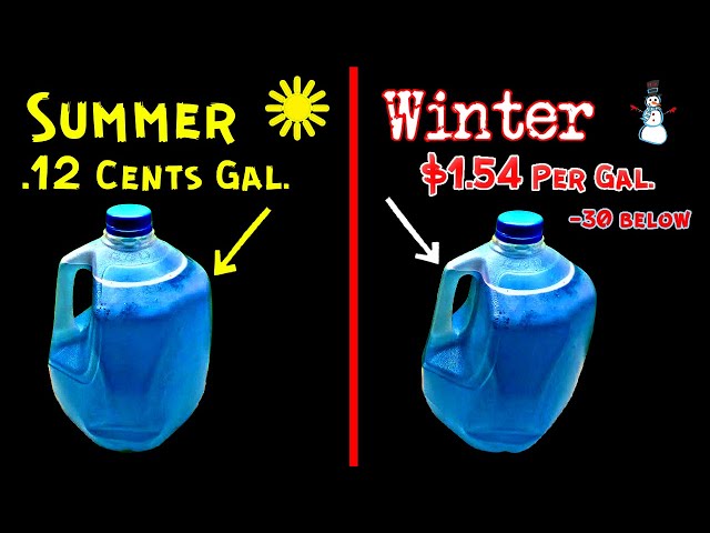 Windshield Washer Fluid – Can You Make It at Home –