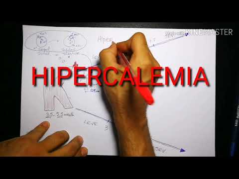 Vídeo: Refeições Com Baixo Teor De Potássio E Dicas Para Hipercalemia