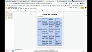 Adding a Rubric to Google Classroom