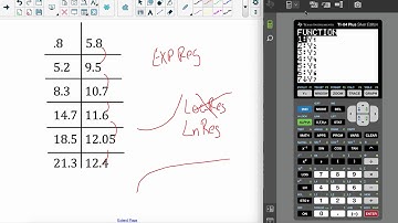 Log Regression Help Video