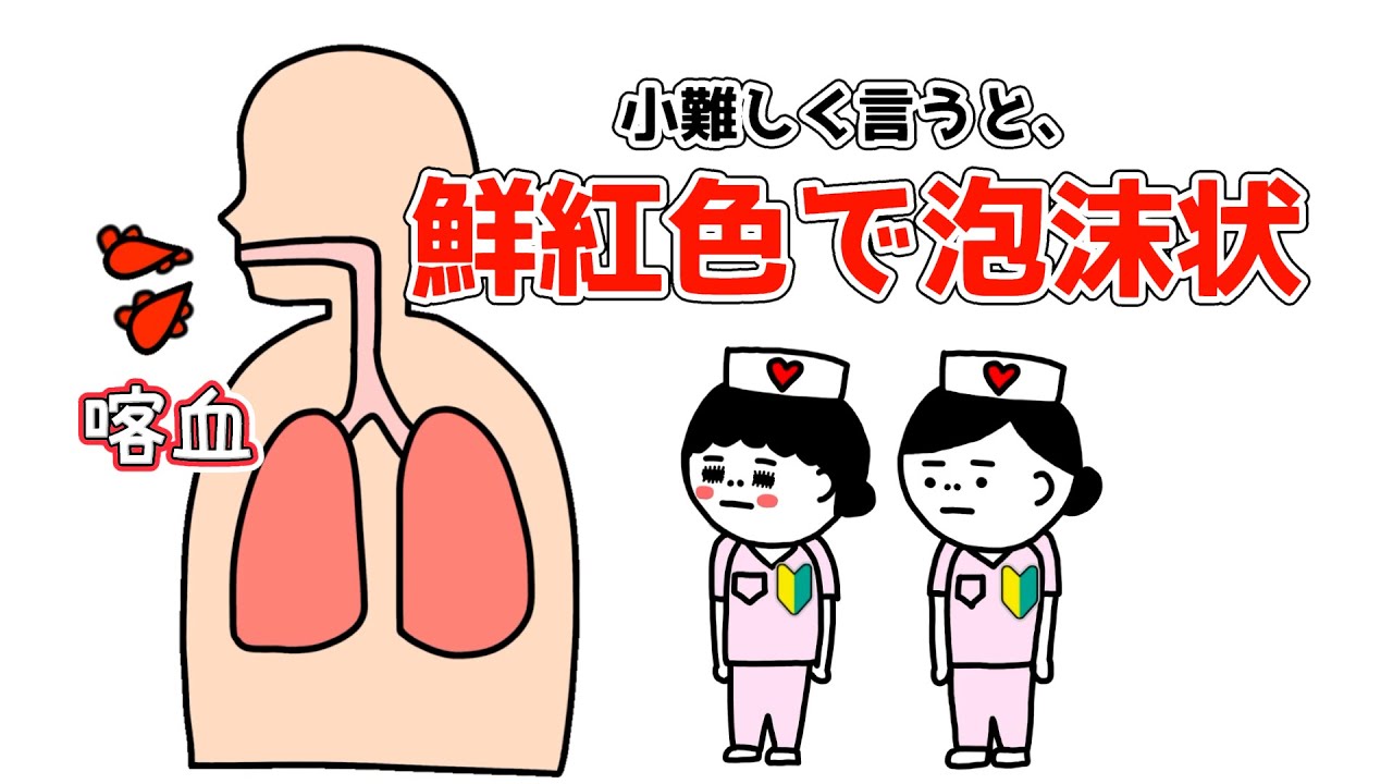 医師の診察を受ける時期