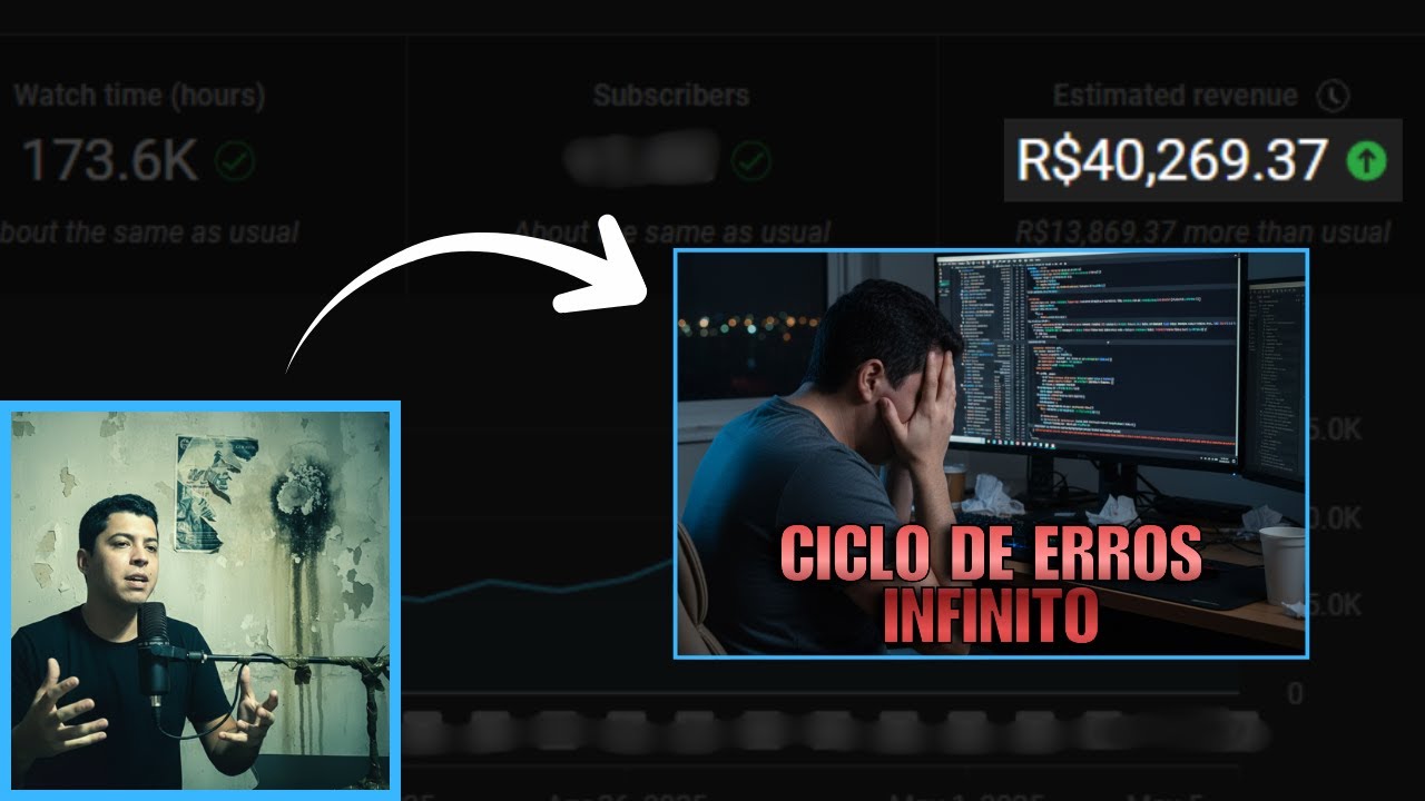 Como Fazer AUTOMAÇÃO para Canais Dark (sem erros!)