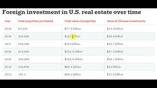 Celebrity Right Now Stat's Aug 13  2019 SF Bay Area - Profile