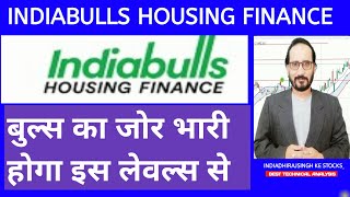 INDIABULLS HOUSING FINANCE STOCK PRICE TODAY | बुल्स का जोर भारी होगा इस लेवल्स से Indiabulls share