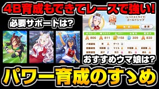 ウマ娘】4B育成＆差し・追込育成におすすめ！ウマ娘も『力』がすべて