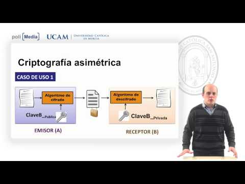 Vídeo: Diferencia Entre El Cifrado De Clave Simétrica Y El Cifrado De Clave Pública