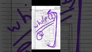 Prime number CSPP|Embedded System |Purbanchal University |IOE |KathmanduUniversity |Pokhara Uni