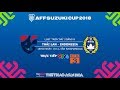AFF Cup 2018 - Dự đoán kết quả Thái Lan vs Indonesia - Trực tiếp VTV6, VTC3