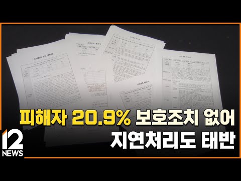 [단독] 피해자 20.9% <strong>보호조치</strong> 없어…지연처리도 태반 [학폭위 기획]  / EBS뉴스 2023. 06. 15