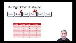 Lec 8 Part 4 Buf Mgr State
