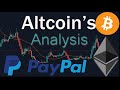 Bitcoin price to break 2019 high? LIVE SHOW! - YouTube