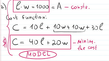 Optimization Problem: Part2: Minimizing the Cost Function & Open Box Problem
