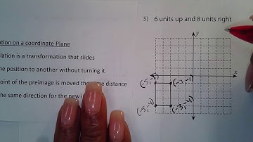 Math with Marilyn -  Translation on a Coordinate Plane