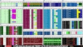 LIVE: Penny Stocks Small Cap Scanner (Trade-Ideas)