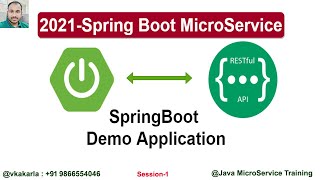 SpringBoot Demo Application -2021-1