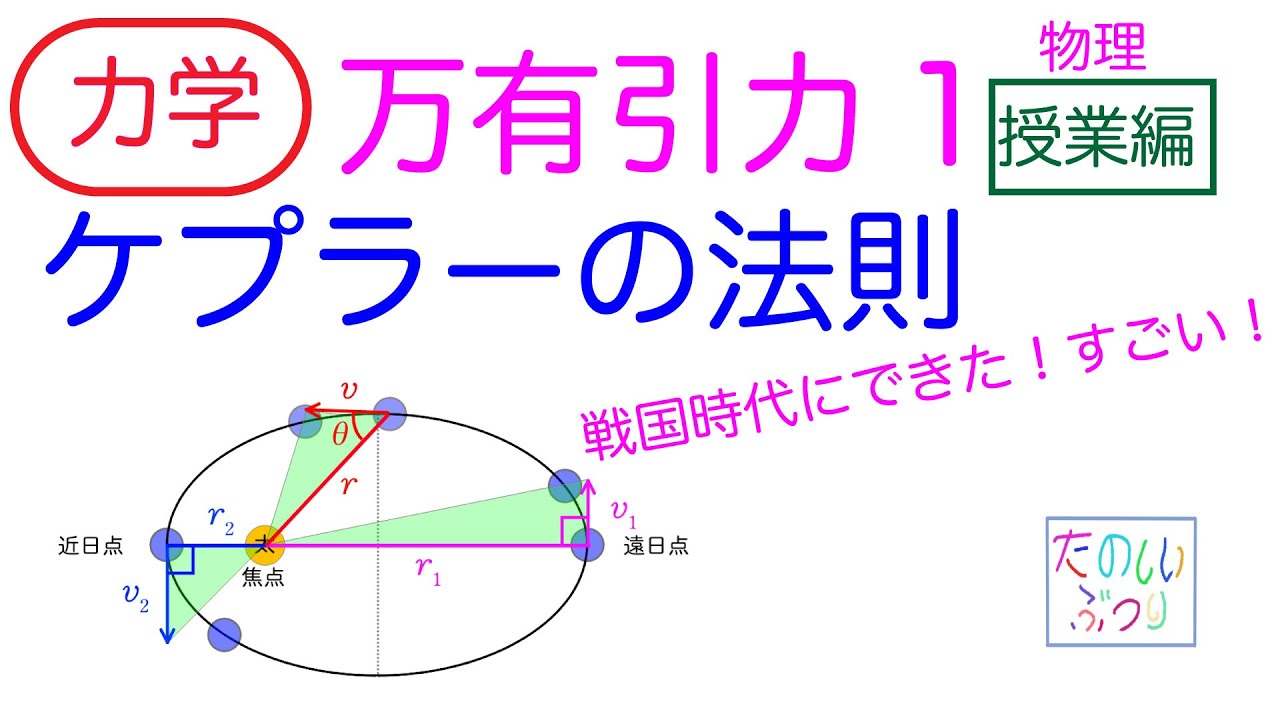 【ケプラーの法則】高校物理　物理　力学　万有引力1 　ケプラーの法則　授業