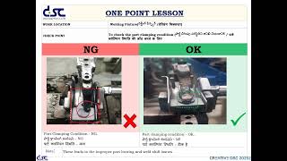 DSC - One point lesson   All 20240428