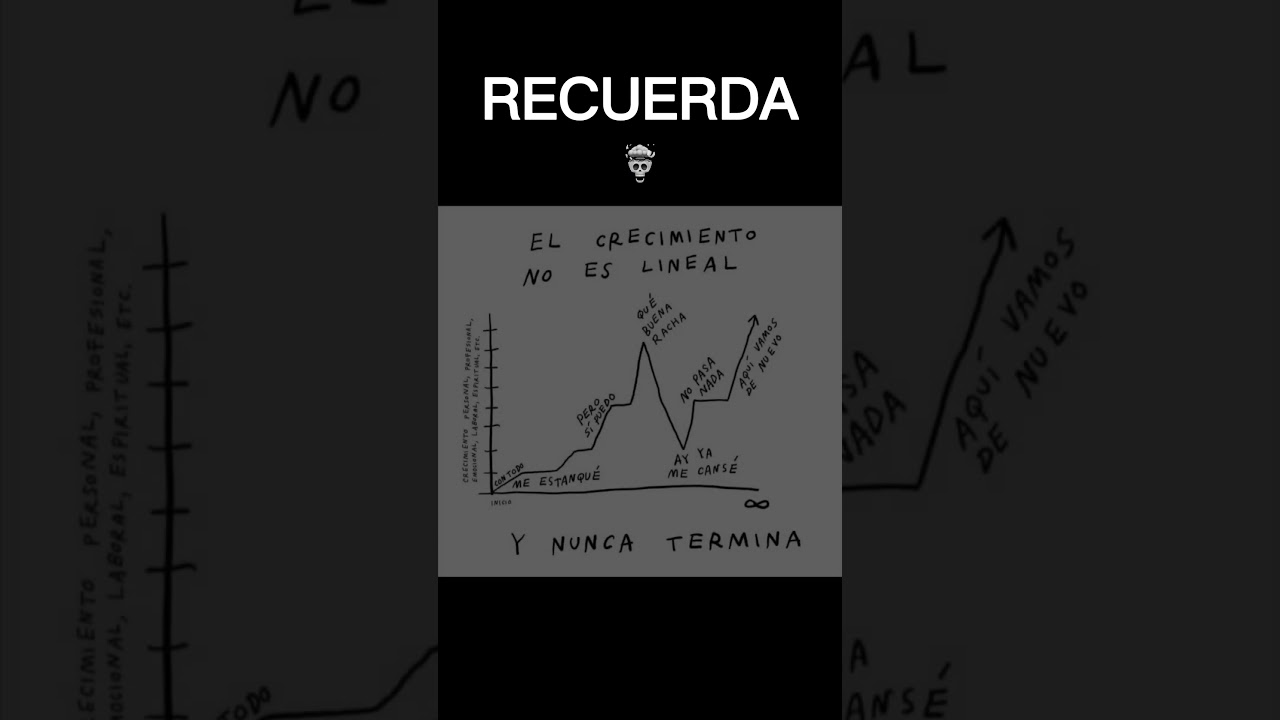 acuérdate #tipsparaemprender #motivacion #negociocreativo #fyp #motivar
