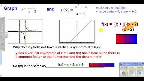 Pre Calculus section 4.5 part 1.wmv