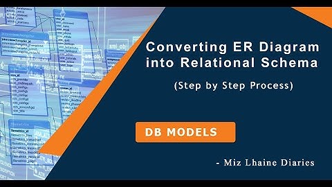 Converting ER Diagram into Relational Schema | Step by Step Process | Converting using ERDPlus