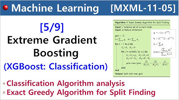 [MXML-11-05] Extreme Gradient Boosting (XGBoost) [5/9] - Classification: Algorithm analysis
