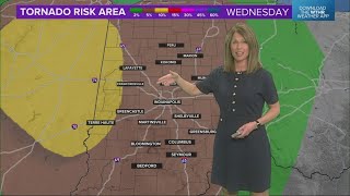 Famous Live Doppler 13 Forecast | 5 p.m. update, March 19, 2025 Wealth