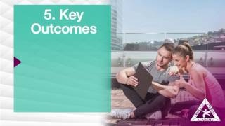 How to Structure a Coaching Session