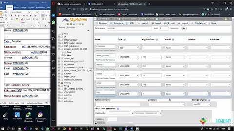 01. Apotik -  Pembuatan Database Mysql , Tabel, Koneksi PHP