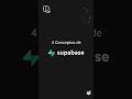 4 Conceptos de Supabase #supabase #cronjob #edgefunctions #rls #postgresql  #programming