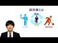 山田機械工業YouTube企業説明動画【2022年度卒全国の学生の皆さまへ】