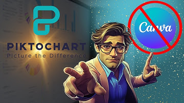 Create STUNNING Infographics in Minutes: Piktochart Tutorial!