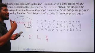 Mains coding decoding