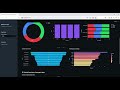 Social Media Sentiment Engine