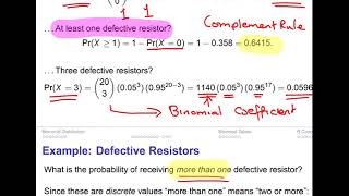 Binomial Distribution Defective Resistors