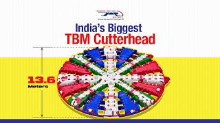 NHSRCL | Tunnel Boring Machine Cutter Head | Mumbai | Bullet Train Project