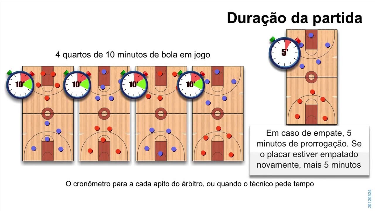 futebol virtual resultados bet365