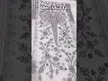 men's kurta design Top Men’s Kurta Designs 2026 🔥Stylish Kurta Designs for Men! 😍Latest Kurta