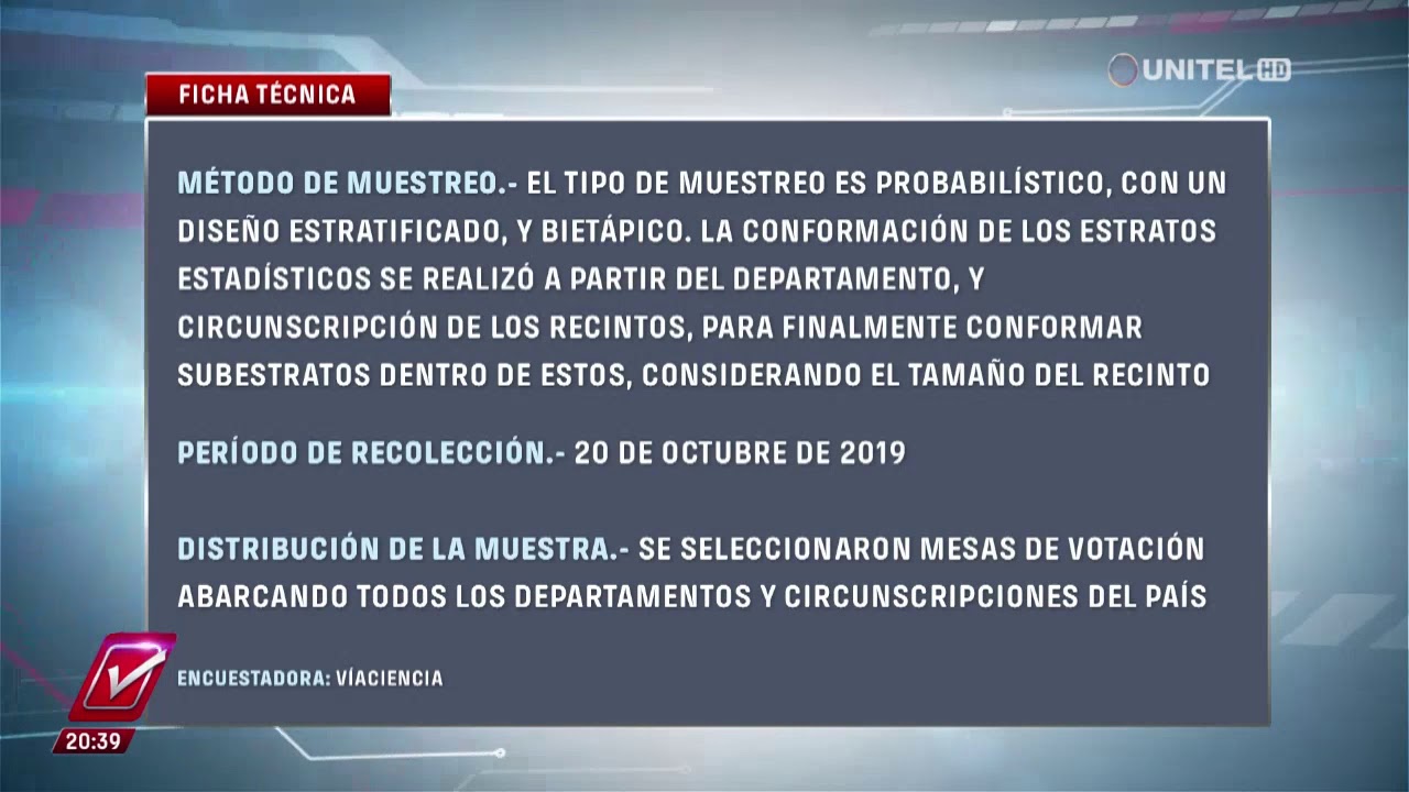 Ficha técnica, elecciones presidenciales 2019