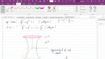 V6 12.6 Hyperboloid of One Sheet