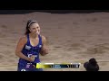HIGHLIGHTS WOMEN FINAL HAMBURG 2026 🇩🇪🤩👑