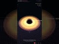 Event Horizon Explained in 60 Seconds #Shorts