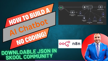 Build an AI Chatbot with n8n & OpenAI – No Code Needed!