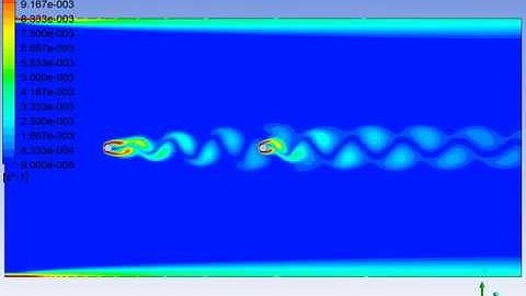 Vortex shedding on two cylinders at RE = 100