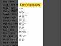 Vocabulary 👍l#vocabulary  #englishlanguage #learneducation6 #easyenglisheveryday #englishlearning