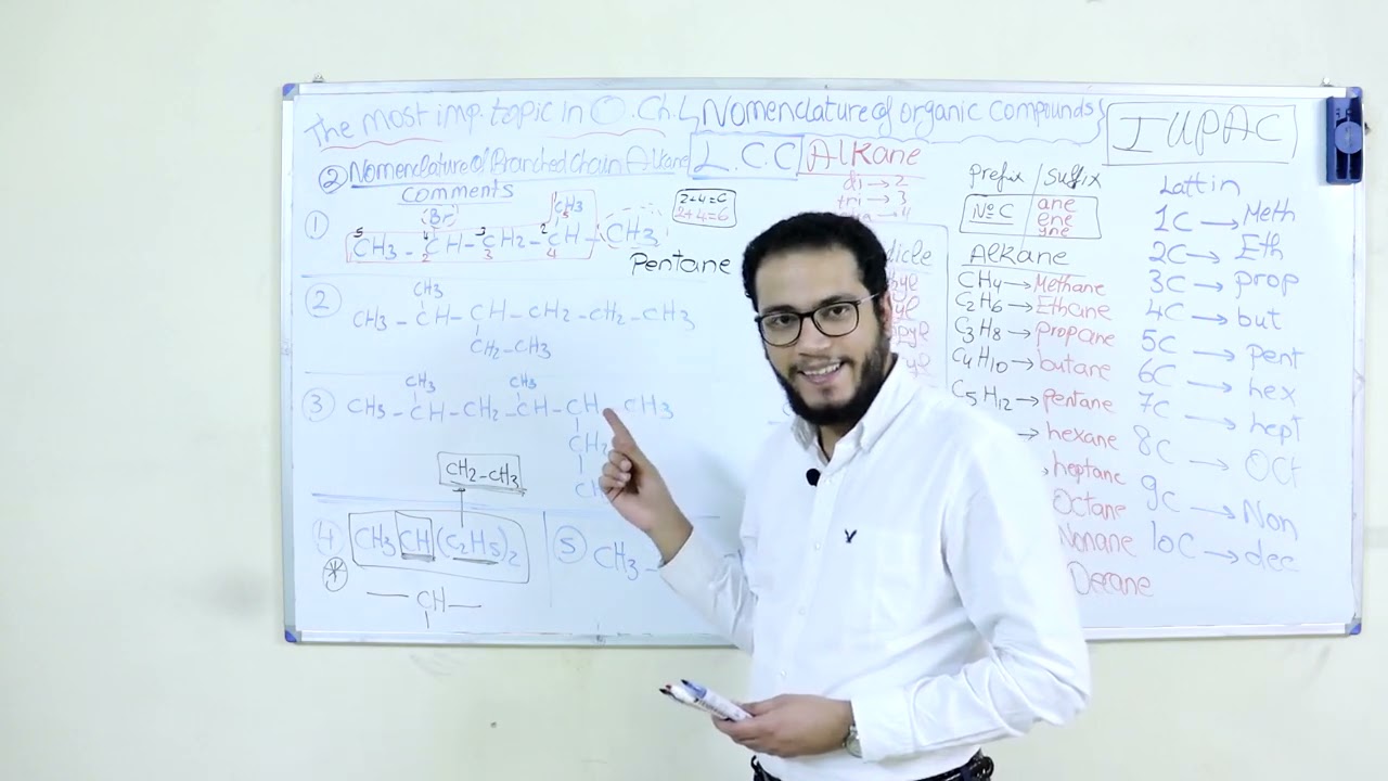 #5 - Organic Chemistry - Nomenclature of Alkene & yne , Common names , Homologous series & Isomerism