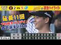 【7/2 阪神—中日 中継のハイライト】下村初登板！森下20号ホームラン！！延長11回も悔しい一敗！（2026年7月2日 阪神ー中日） #サンテレビボックス席
