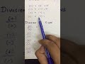 Multiplication and Division of signs #shortvideo #shorts #educationalvideo #shortsfeed
