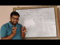 L10: Refraction at Spherical Surfaces 