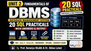 Fundamentals of Database Management System (DBMS) – Unit 2 | FYBSC CS SEM I